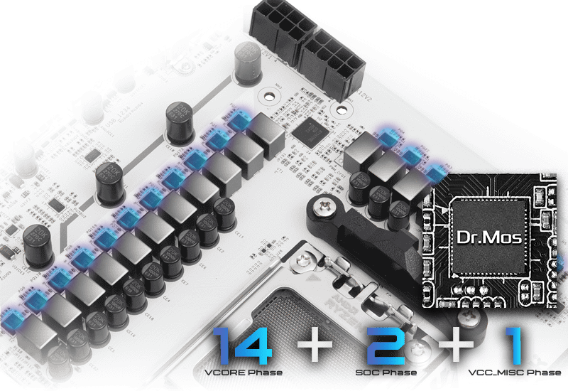 ASRock B850 Steel Legend WiFii Motherboard